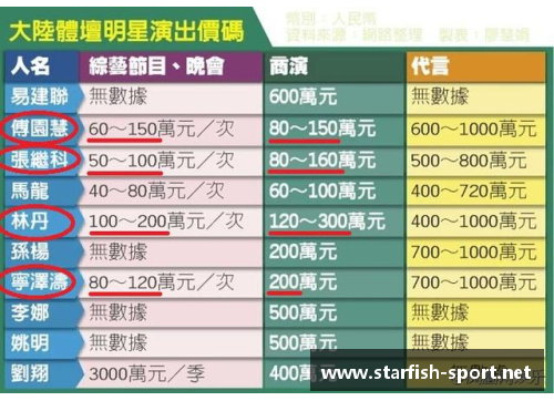 体育明星个人品牌塑造的终极攻略与市场价值分析